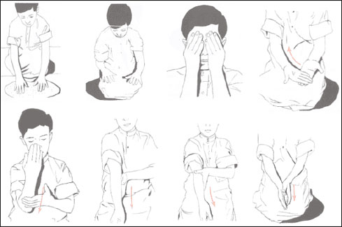Taharat | Tayammum (Dry Ablution)